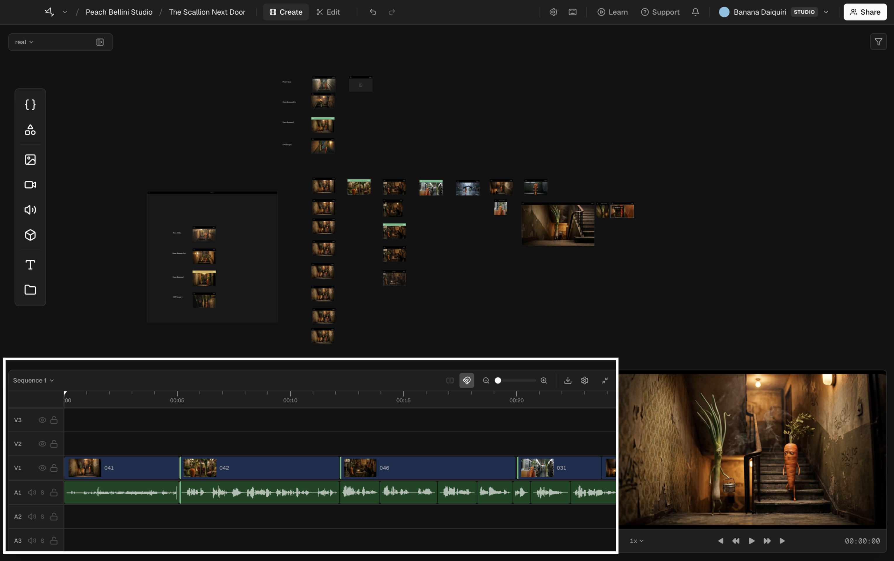 Timeline overview